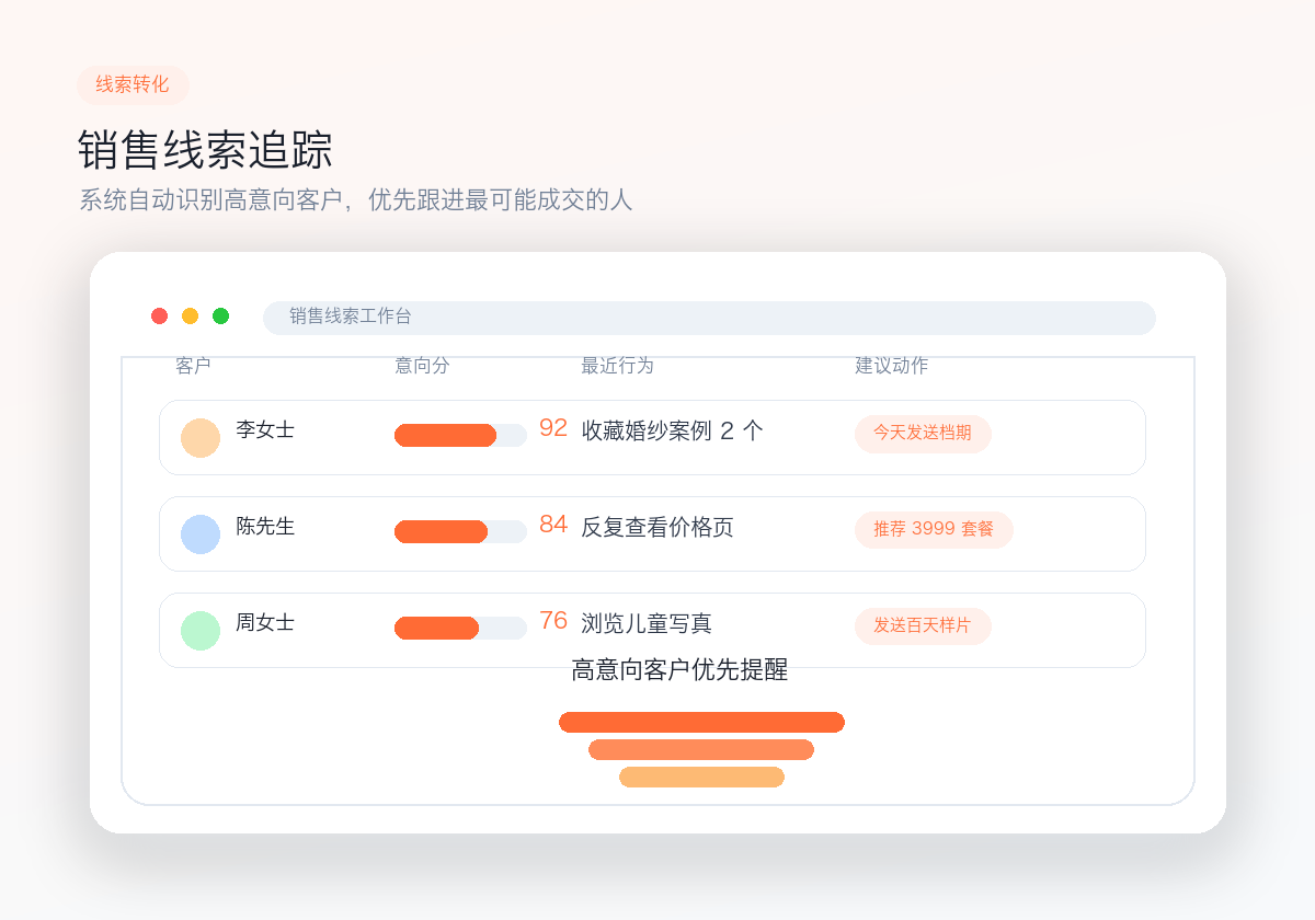 销售线索追踪