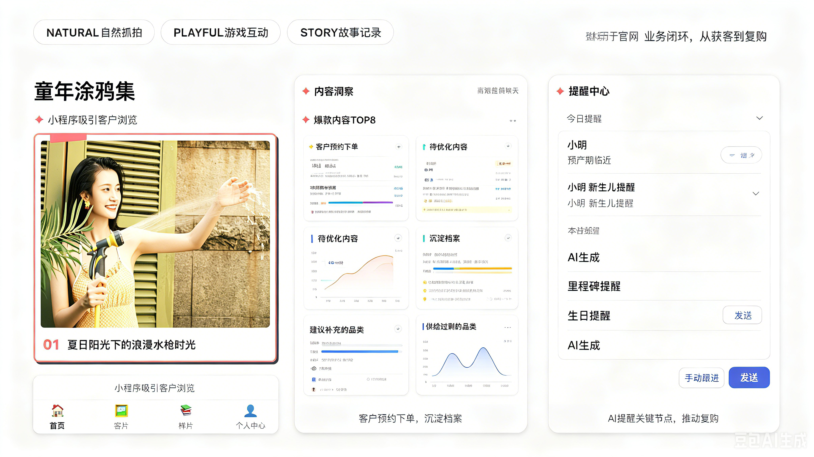 客户管理业务闭环